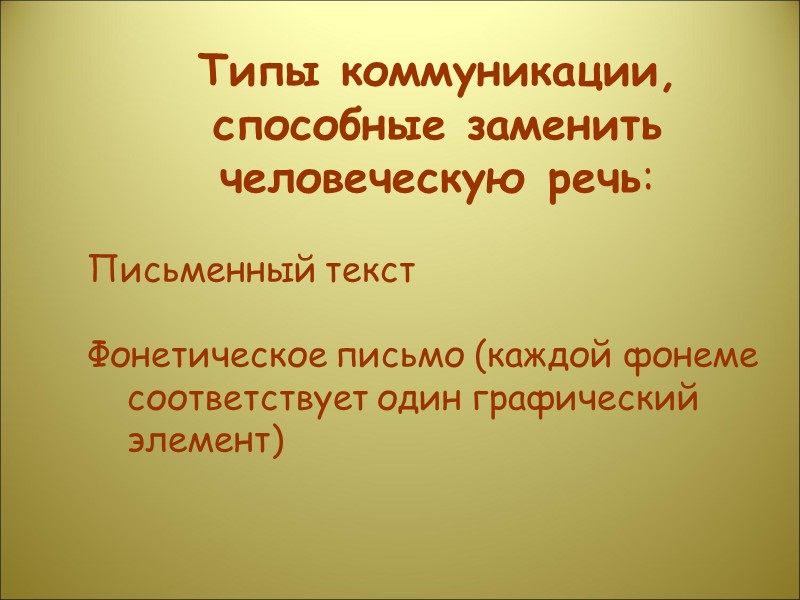 Типы коммуникации, способные заменить человеческую речь: Письменный текст  Фонетическое письмо (каждой фонеме соответствует